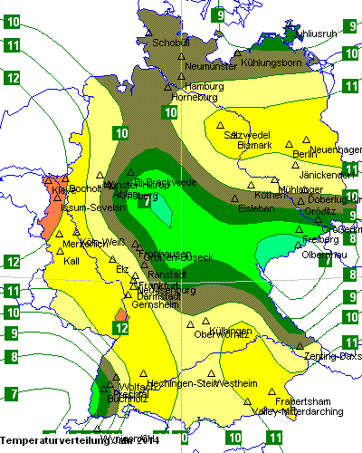 Temperaturverteilung des Jahres 2014