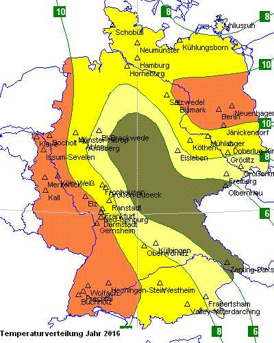 Temperaturverteilung des Jahres 2016