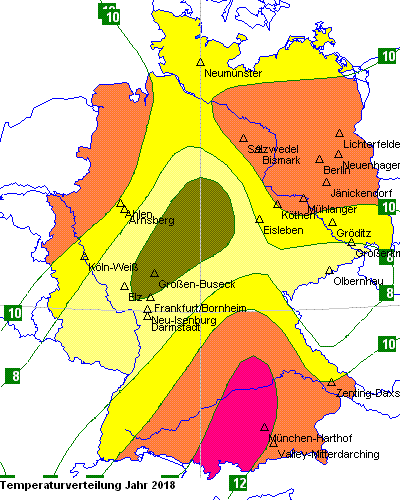 Temperaturverteilung des Jahres 2018