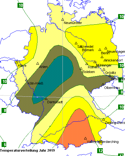 Temperaturverteilung des Jahres 2019