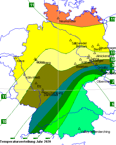 Temperaturverteilung des Jahres 2020