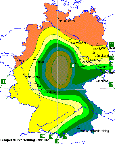 Temperaturverteilung des Jahres 2022